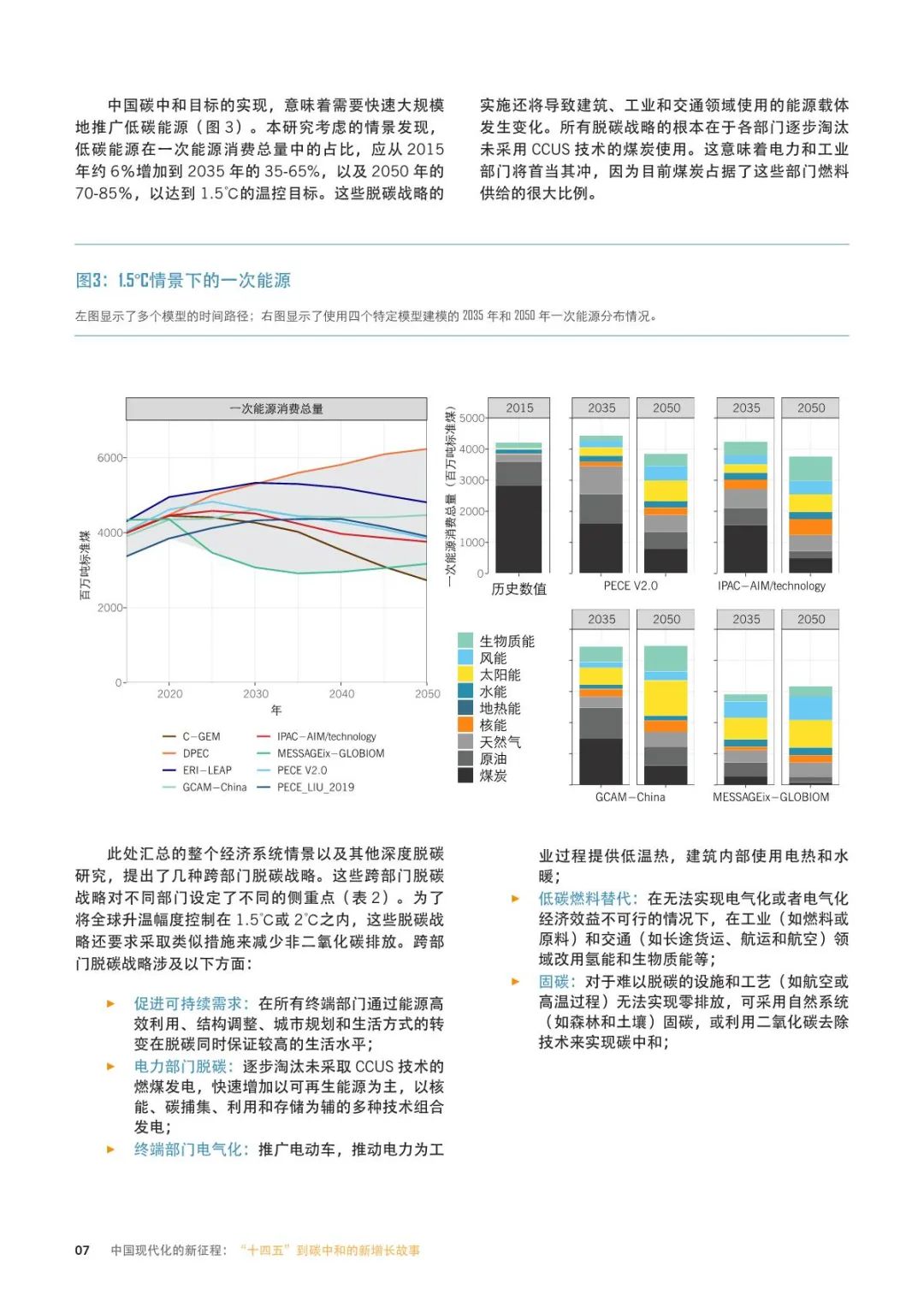 中国碳中和综合报告2020