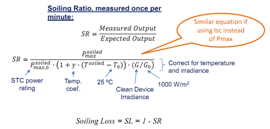 光伏组件灰尘遮蔽率的两种计算方法和差异分析