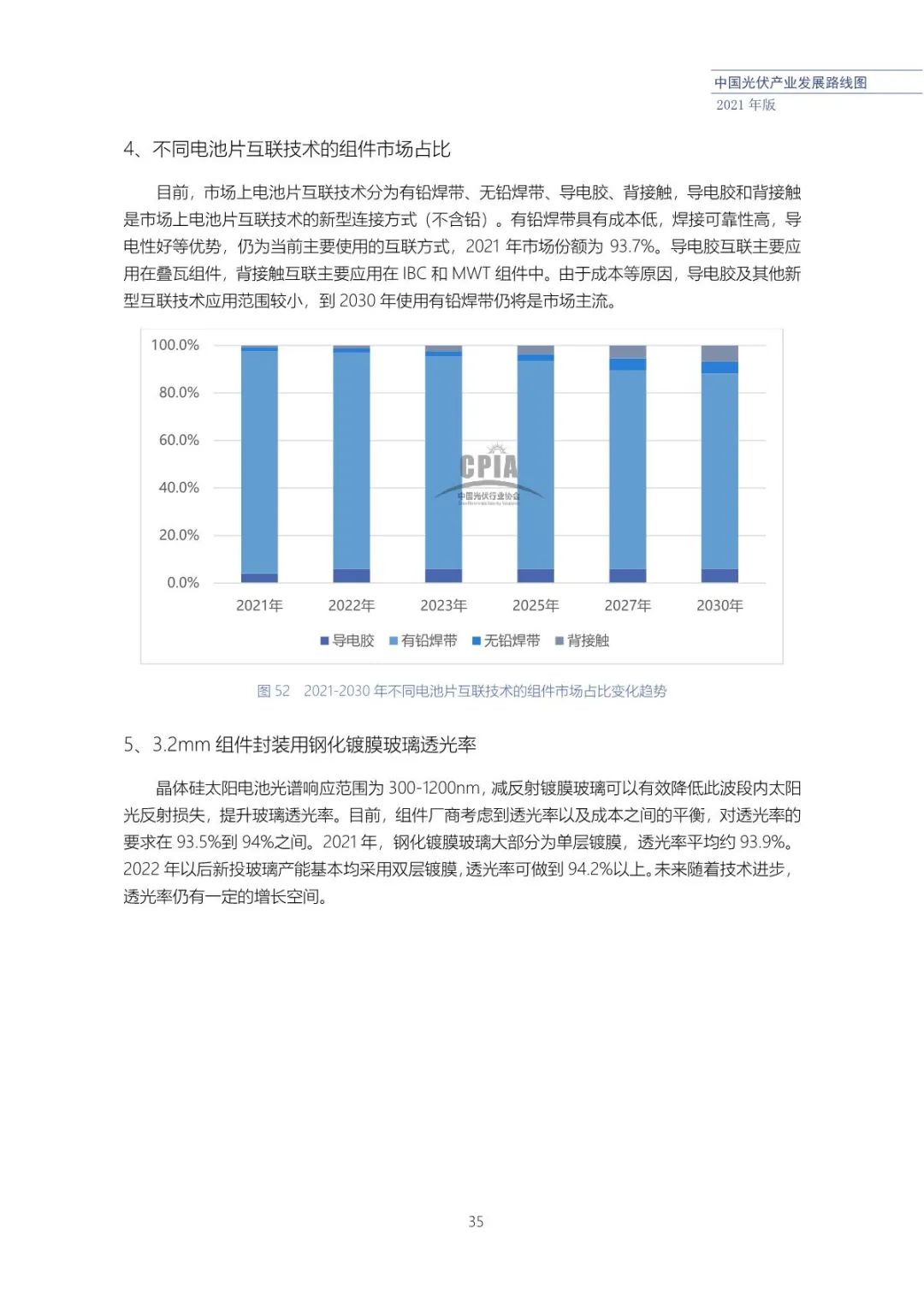 中国光伏产业发展路线图