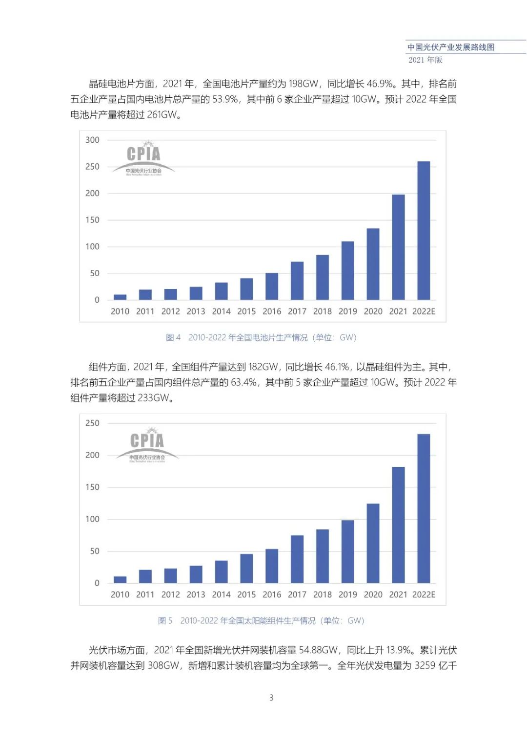 中国光伏产业发展路线图