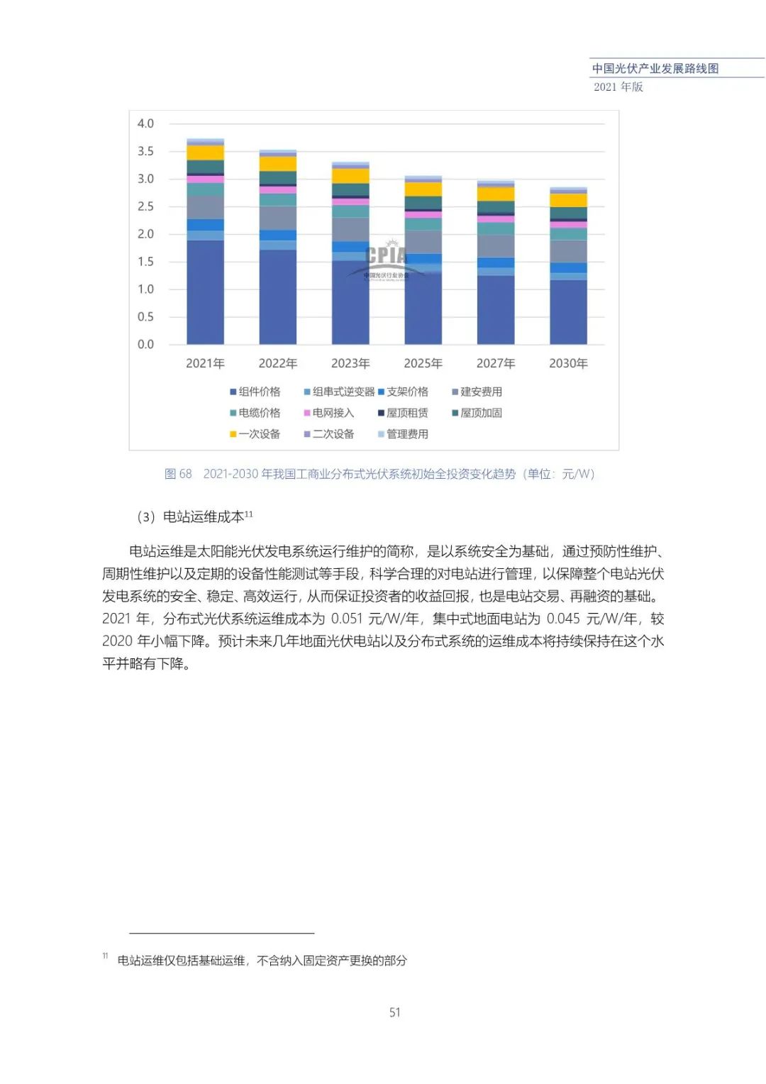 中国光伏产业发展路线图