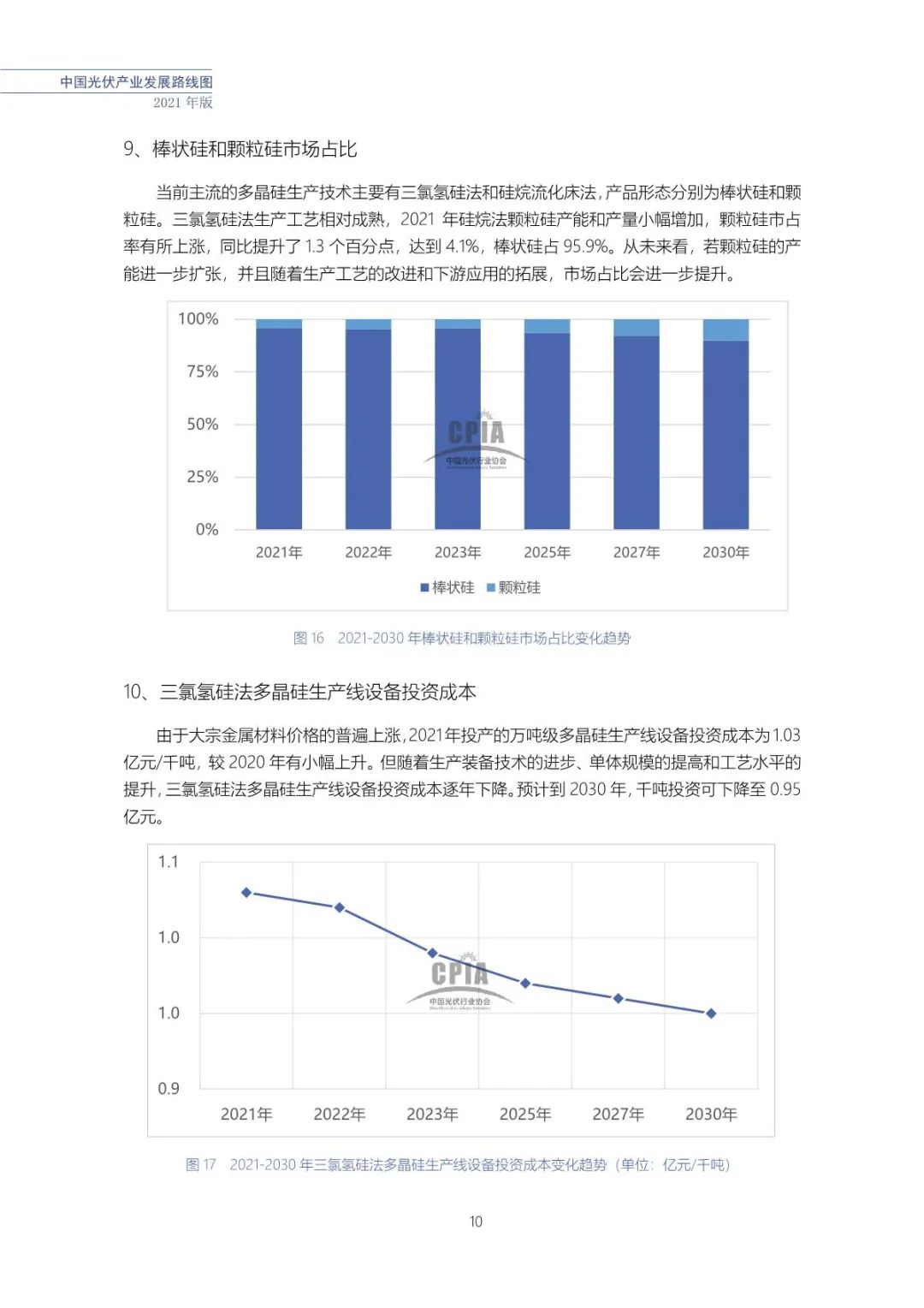 中国光伏产业发展路线图