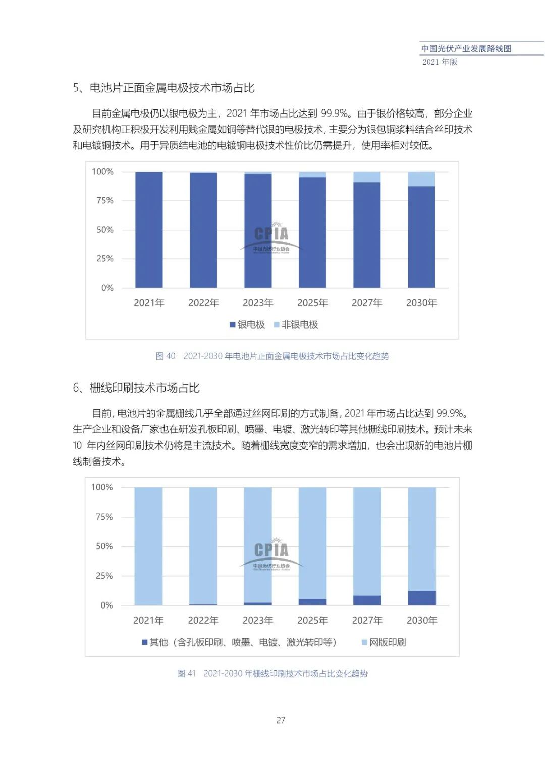 中国光伏产业发展路线图