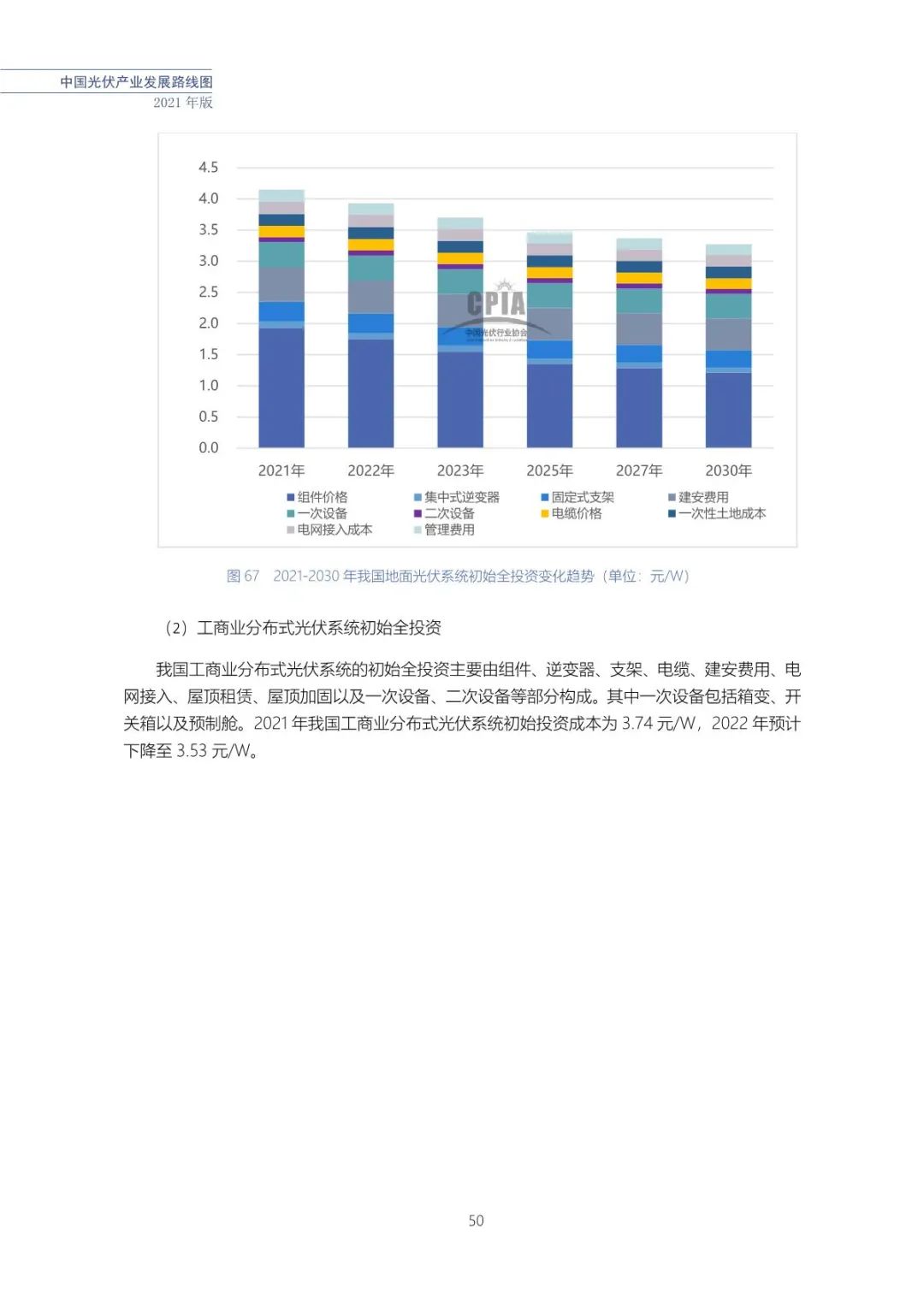 中国光伏产业发展路线图