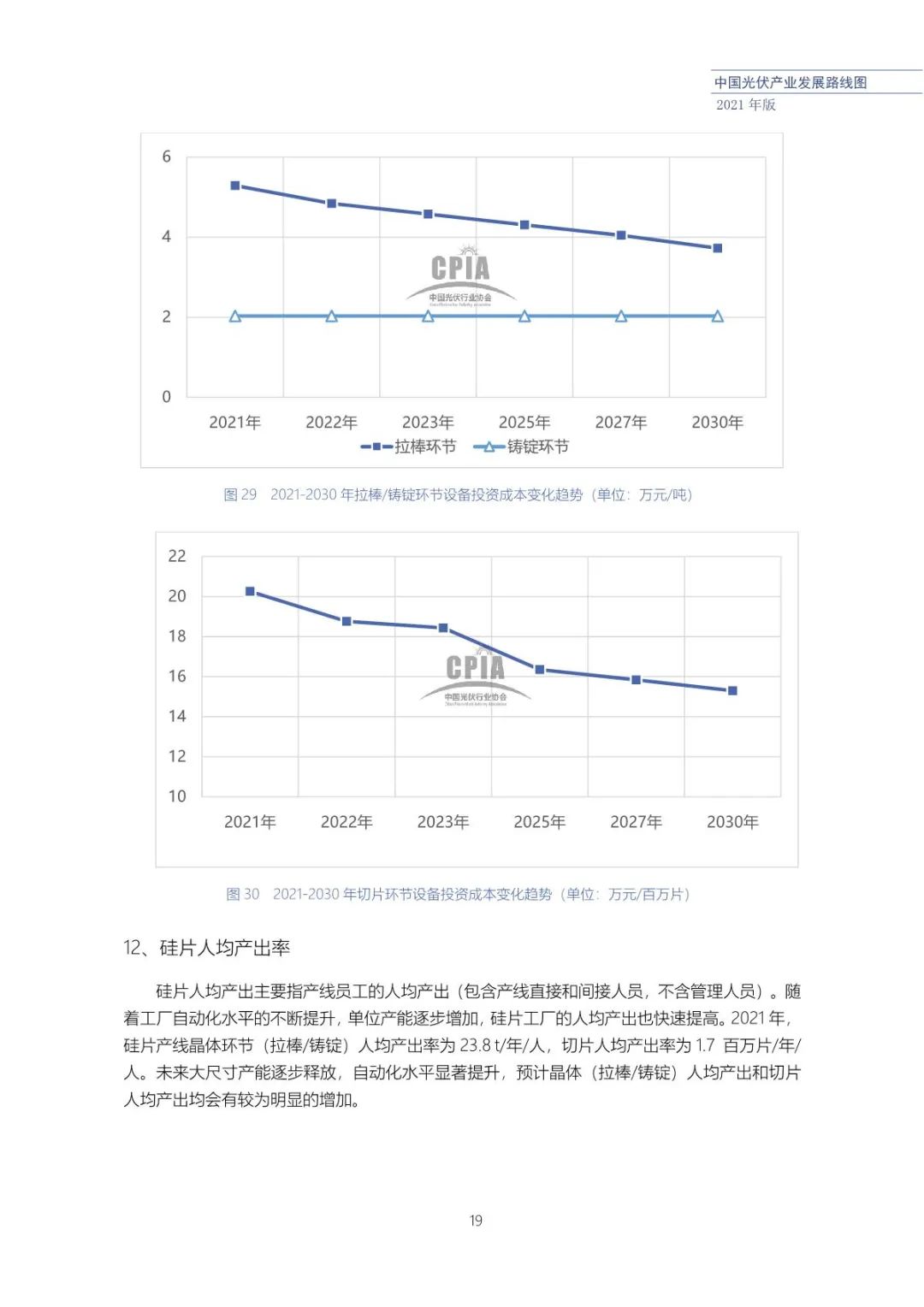 中国光伏产业发展路线图