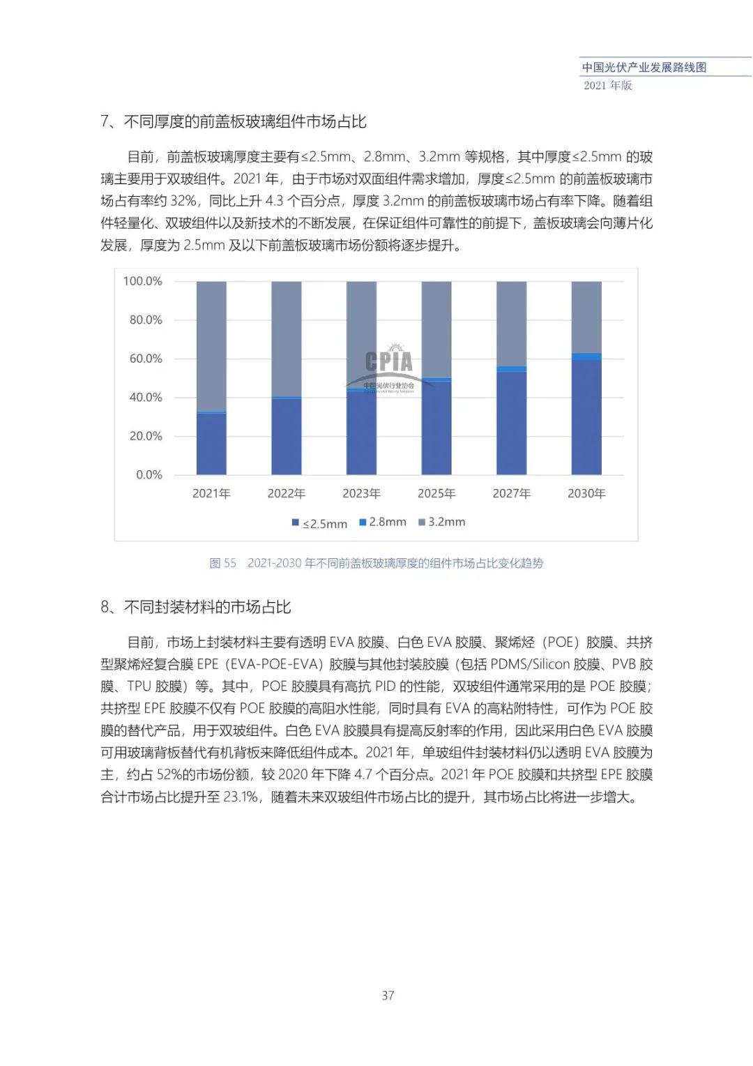 中国光伏产业发展路线图