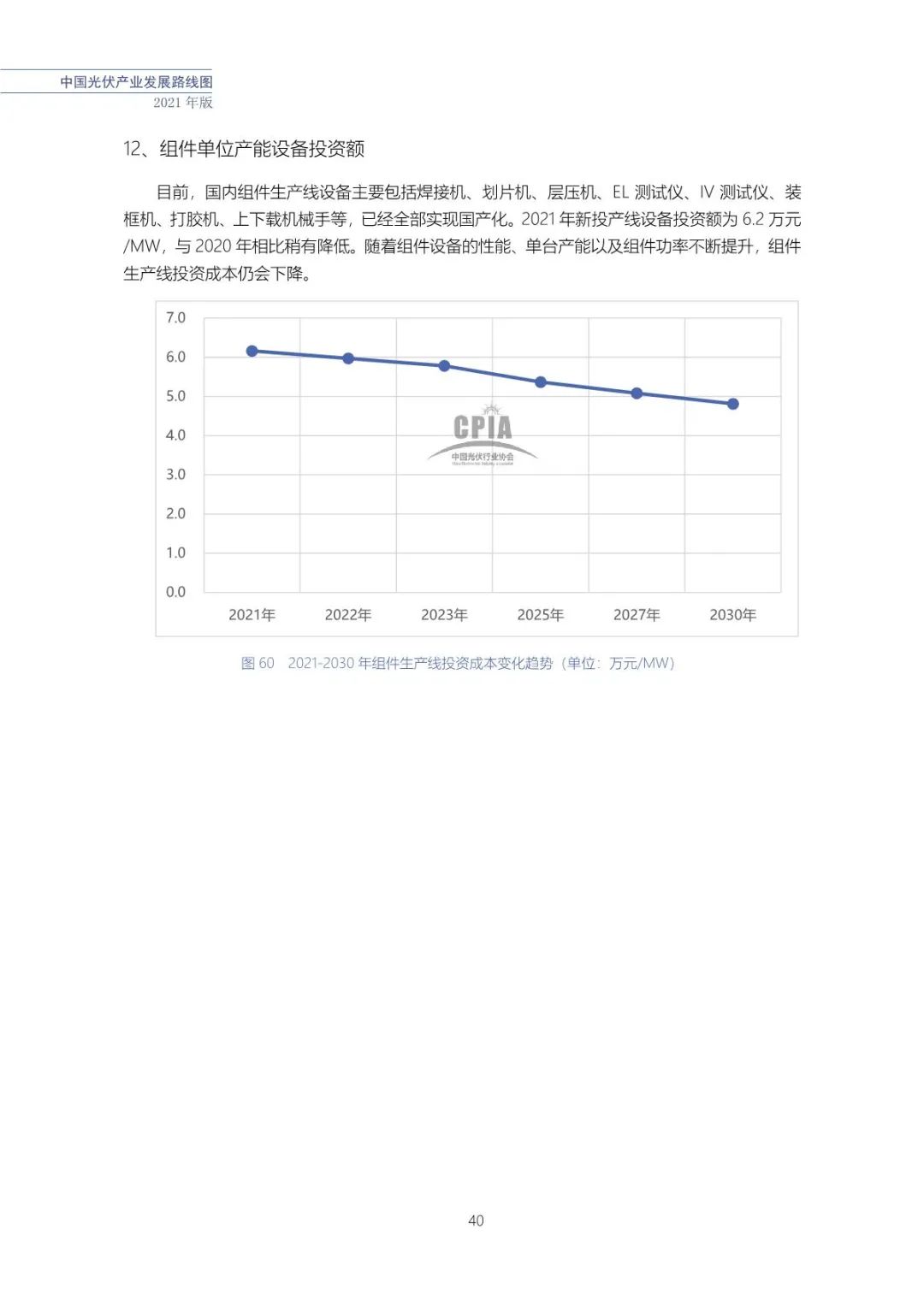 中国光伏产业发展路线图