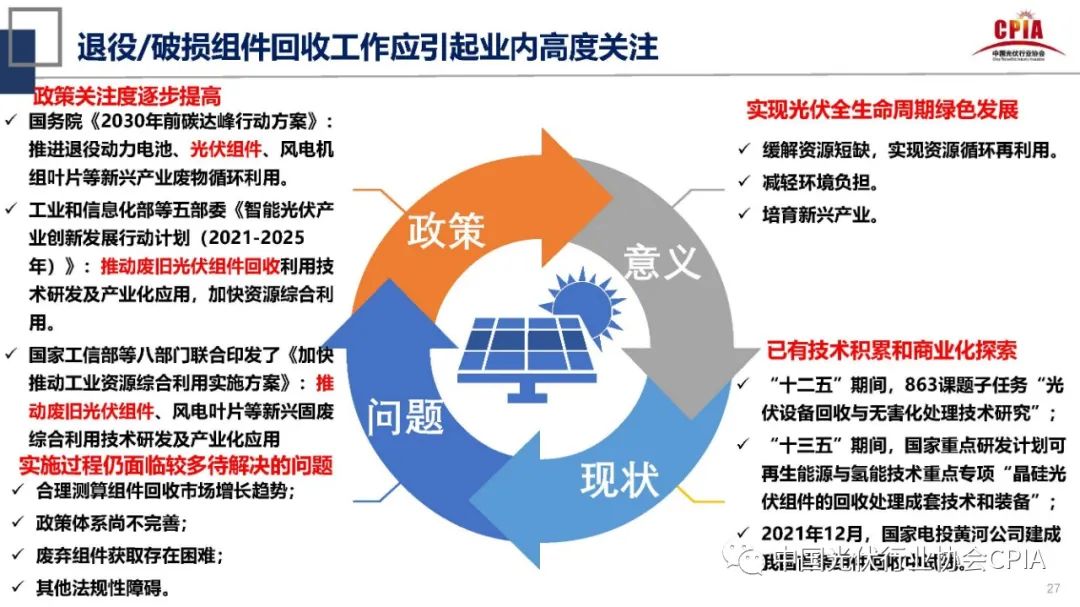 王勃华：2021年光伏行业发展回顾与2022年形势展望