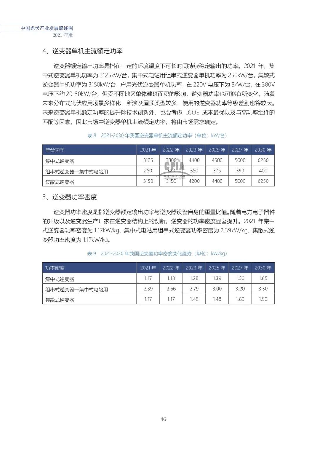 中国光伏产业发展路线图