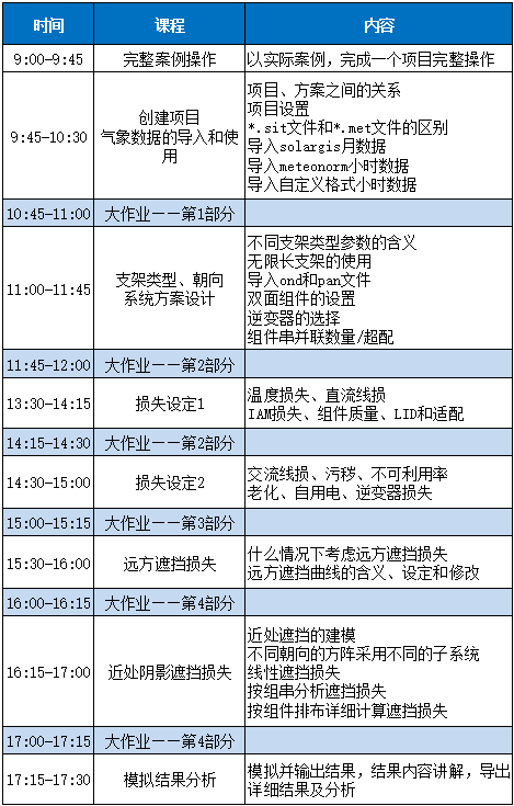 《PVsyst软件培训班》开班通知：4月20-21日-北京