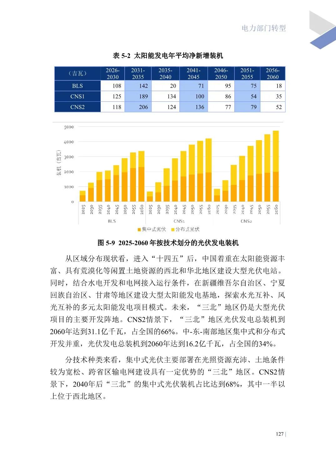 中国能源转型展望2023