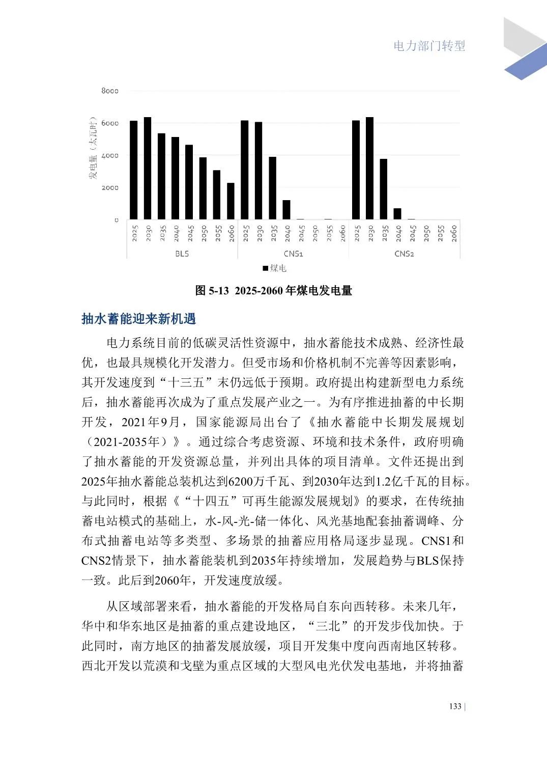 中国能源转型展望2023