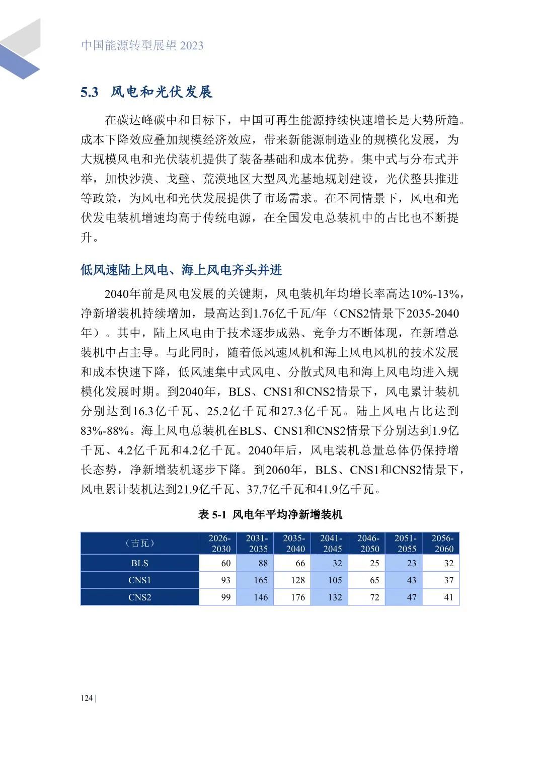 中国能源转型展望2023