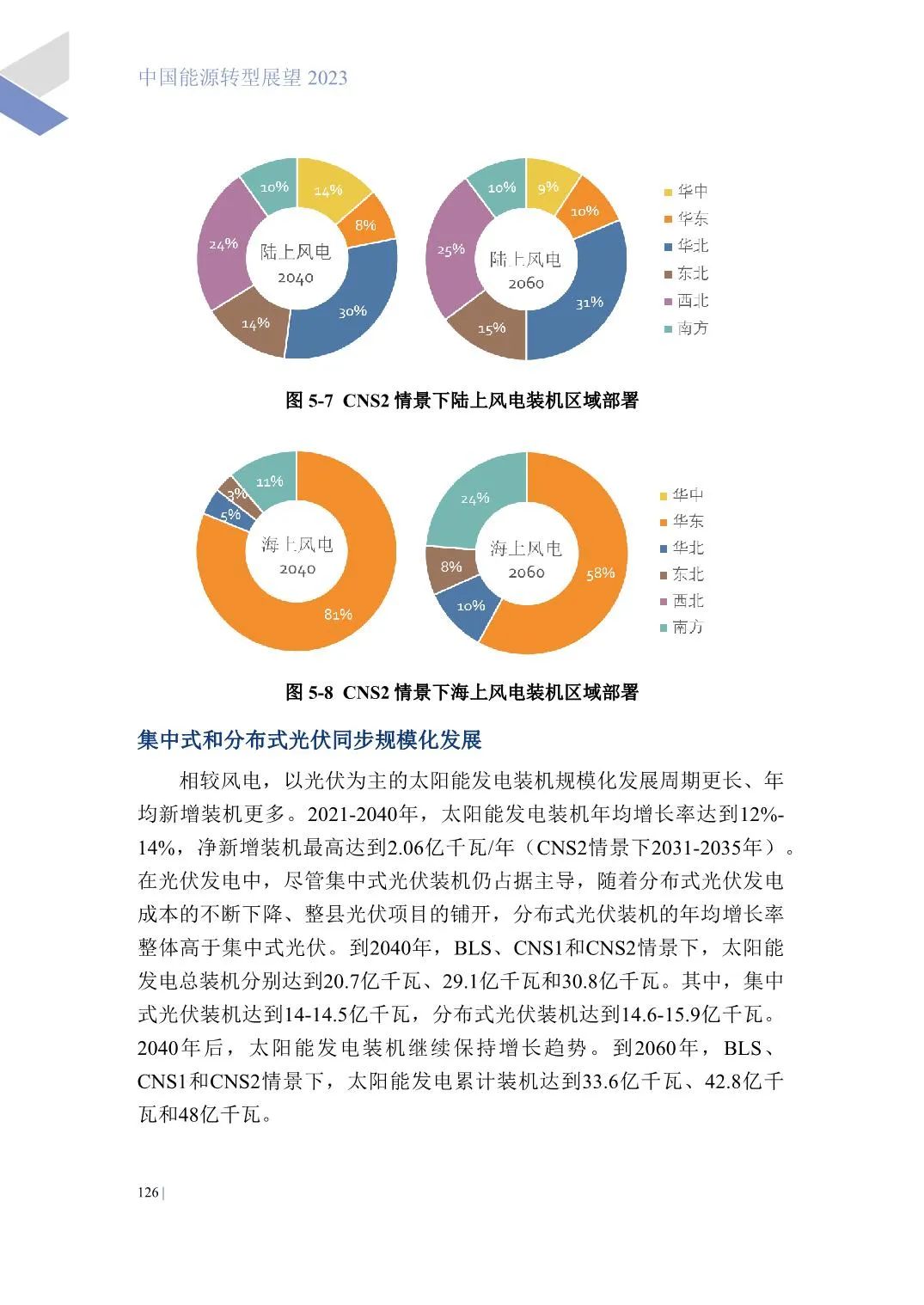 中国能源转型展望2023