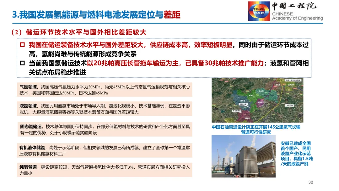 中国氢能源与燃料电池发展战略研究