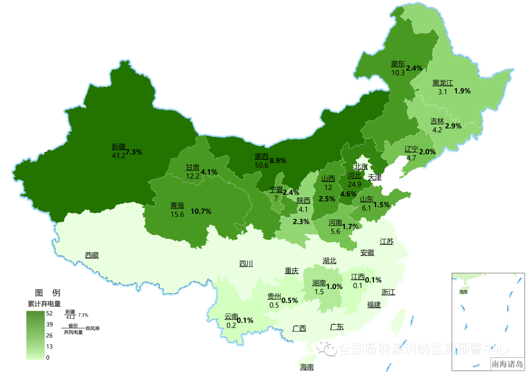 2021年四季度全国新能源电力消纳评估分析