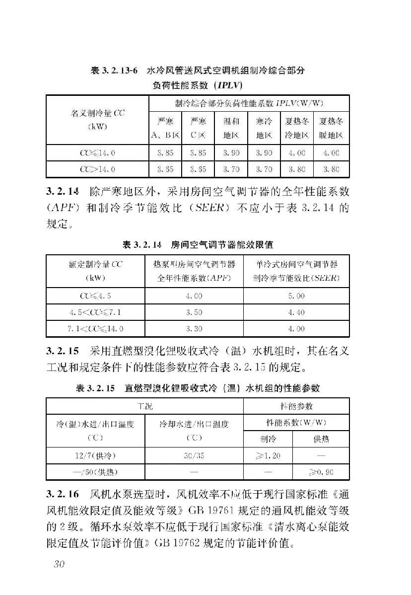 【规范图书馆】建筑节能与可再生能源利用通用规范GB 55015-2021