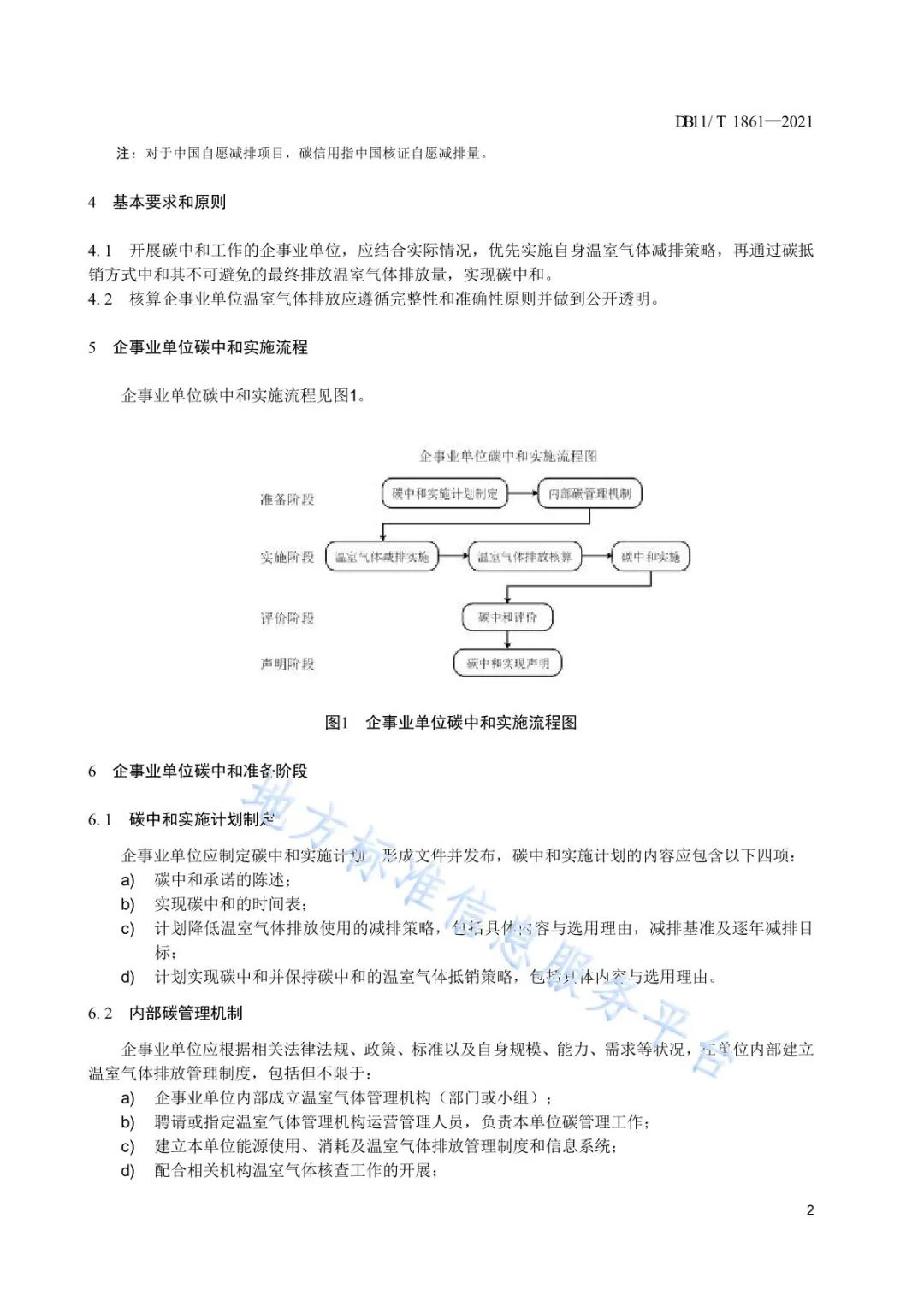 【规范图书馆】企事业单位碳中和实施指南DB11/T 1861-2021