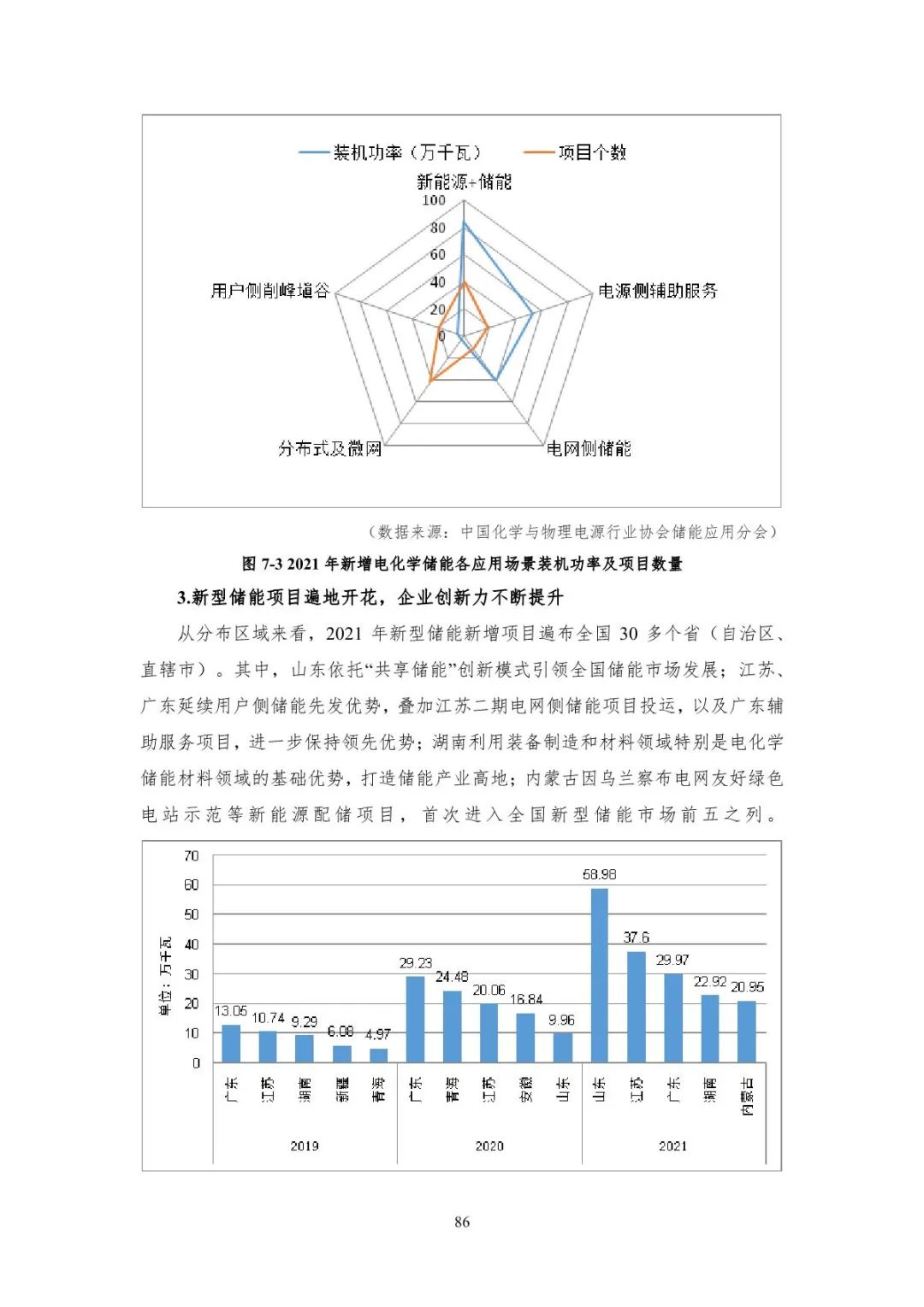 中国能源大数据报告（2022）