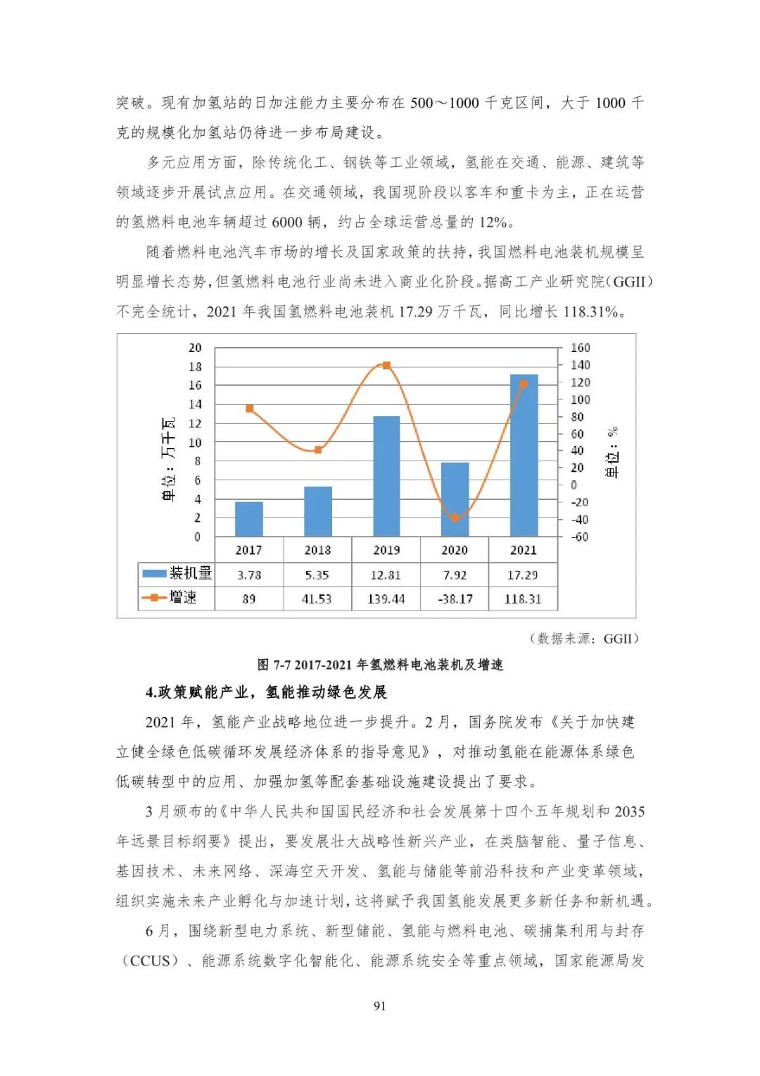 中国能源大数据报告（2022）