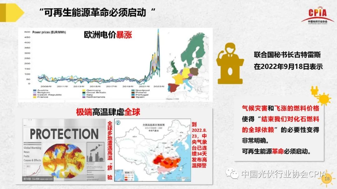 王勃华 | 我国光伏行业发展形势与未来展望