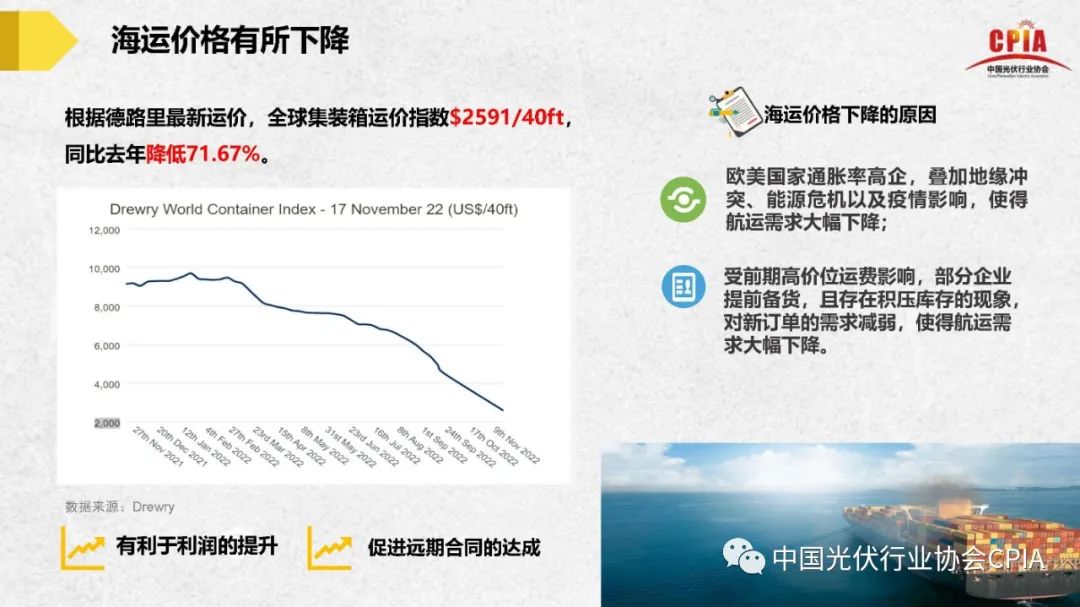 王勃华 | 我国光伏行业发展形势与未来展望