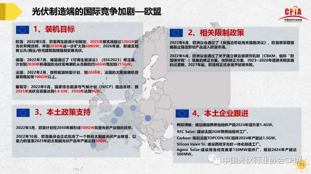 王勃华 | 我国光伏行业发展形势与未来展望