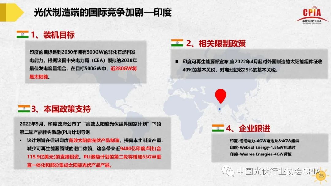 王勃华 | 我国光伏行业发展形势与未来展望