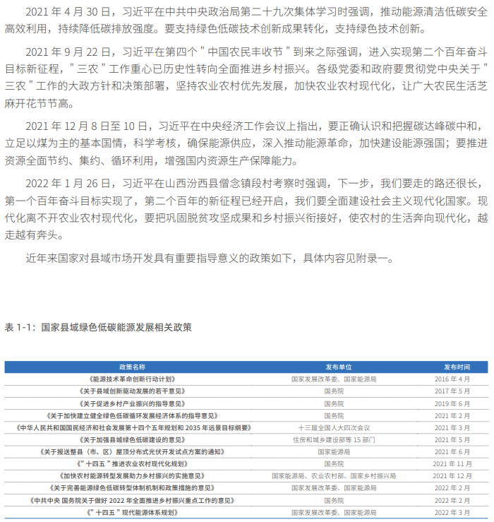 中国县域绿色低碳能源转型发展报告