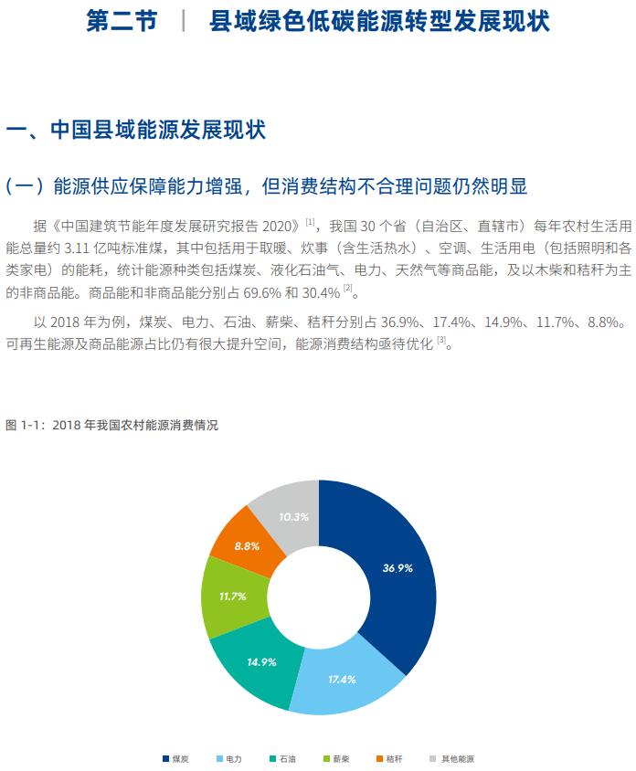 中国县域绿色低碳能源转型发展报告