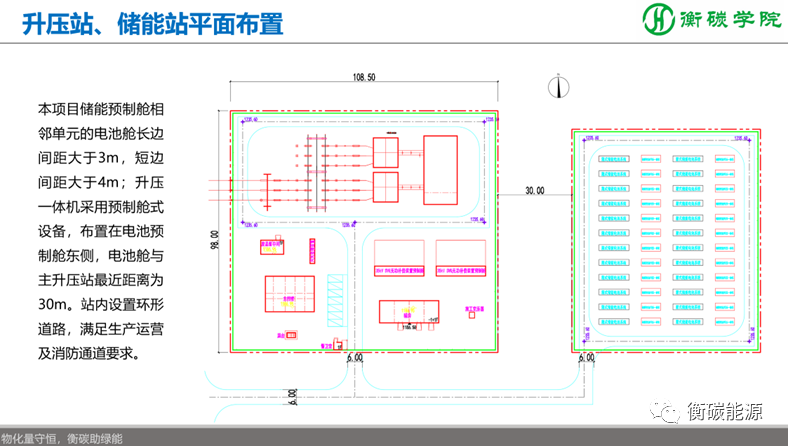 储能项目开发、方案设计、系统集成实战培训班——国内储能解决方案、系统集成工程师培训基地