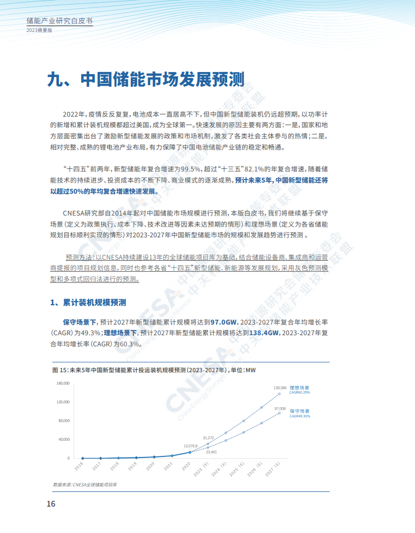 储能产业研究白皮书2023摘要版