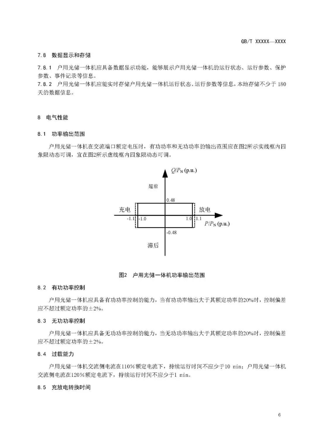 【规范图书馆】 户用光储一体机技术要求