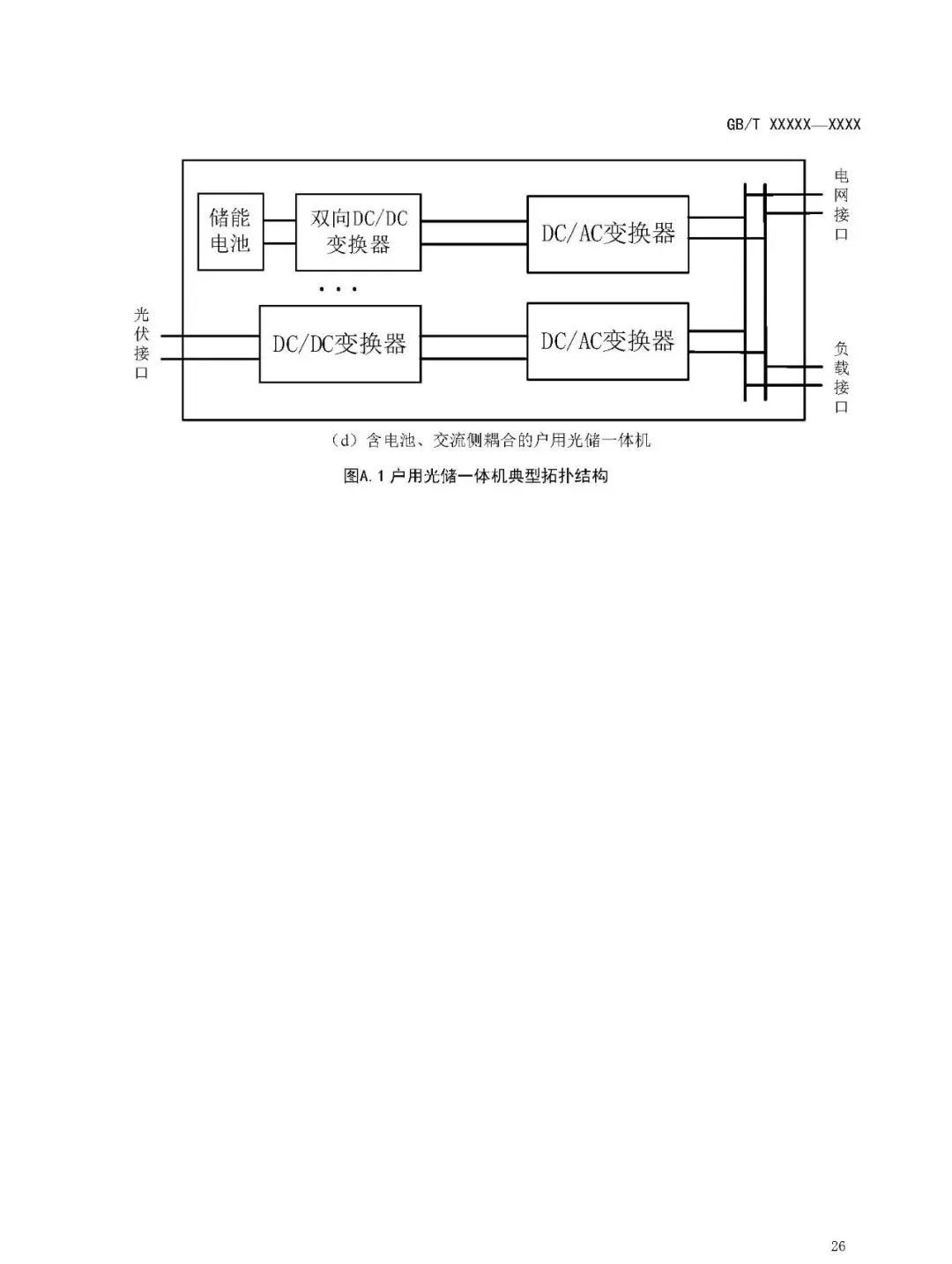 【规范图书馆】 户用光储一体机技术要求