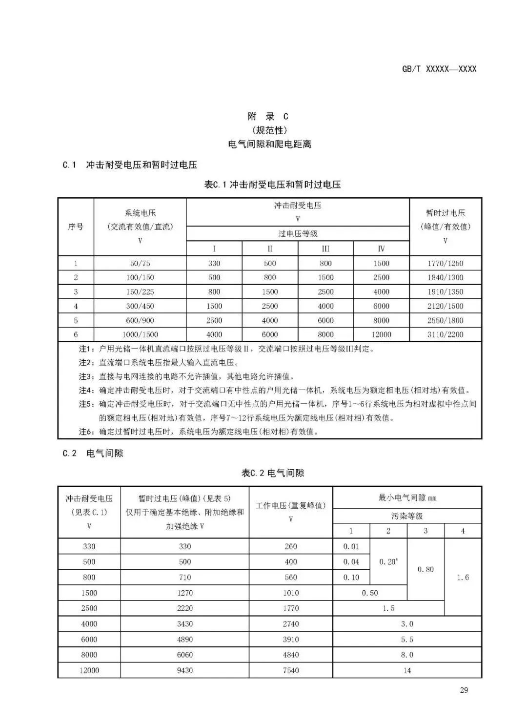 【规范图书馆】 户用光储一体机技术要求