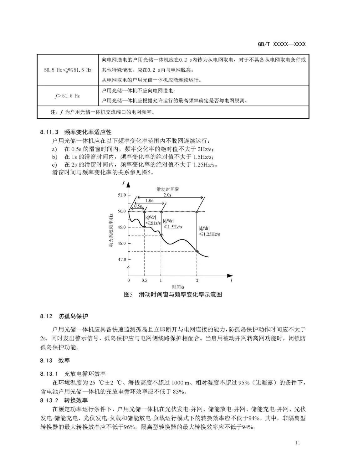 【规范图书馆】 户用光储一体机技术要求