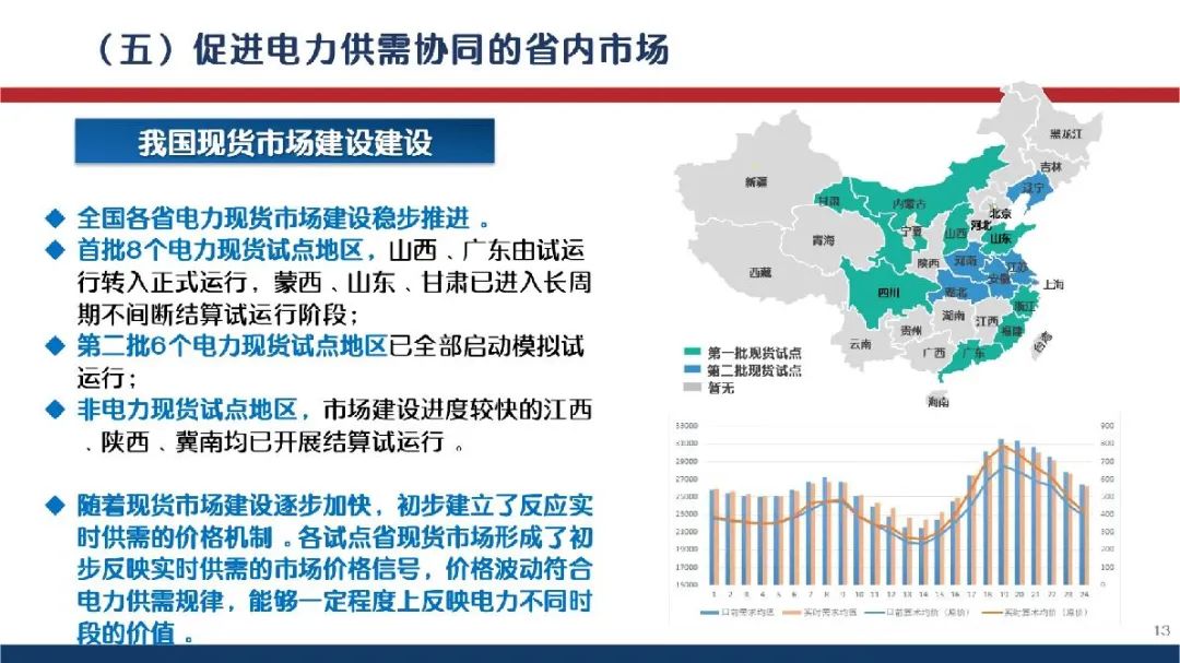 中电联 | 我国电力市场建设发展及有关思考