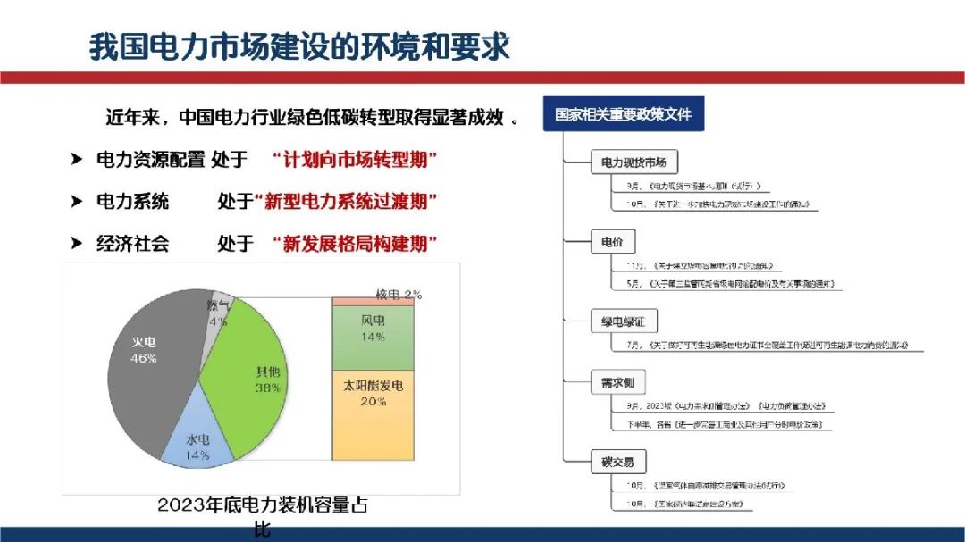 中电联 | 我国电力市场建设发展及有关思考