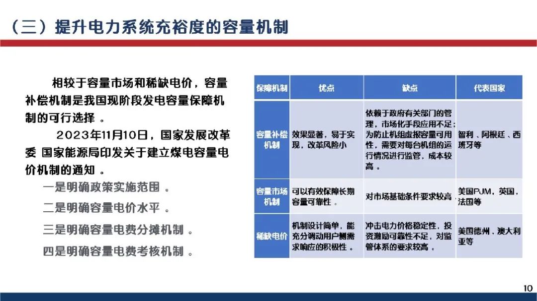 中电联 | 我国电力市场建设发展及有关思考