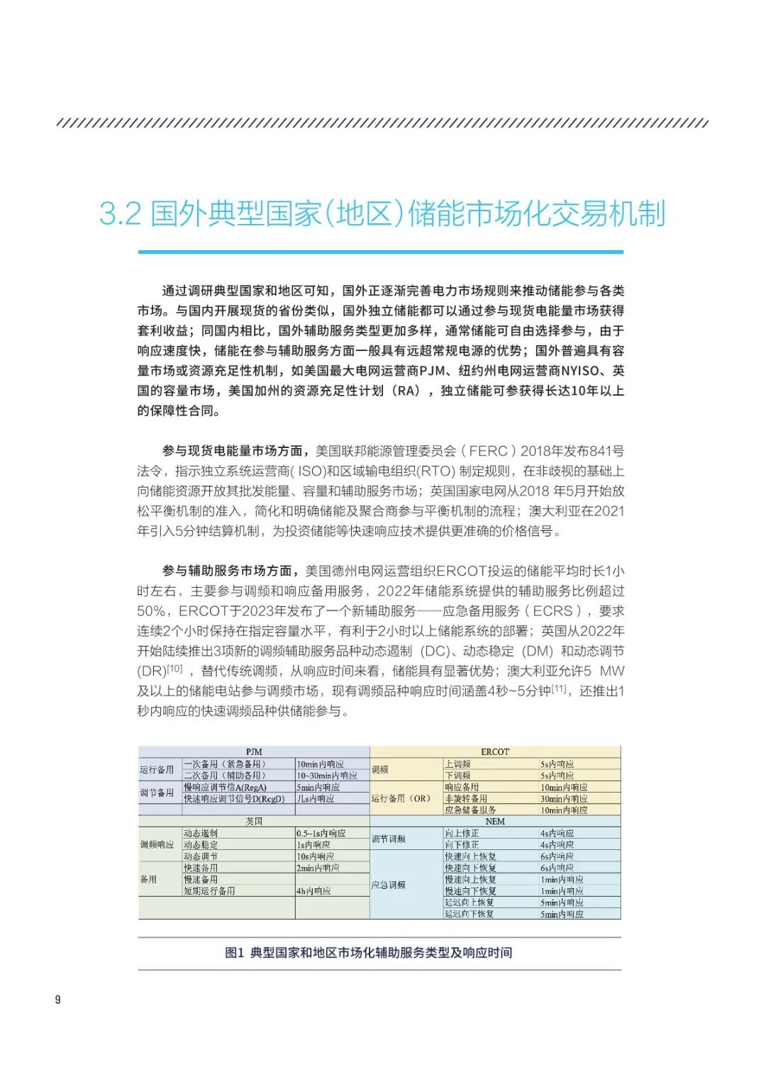 2024储能高质量发展：市场机制与商业模式创新（简版报告）