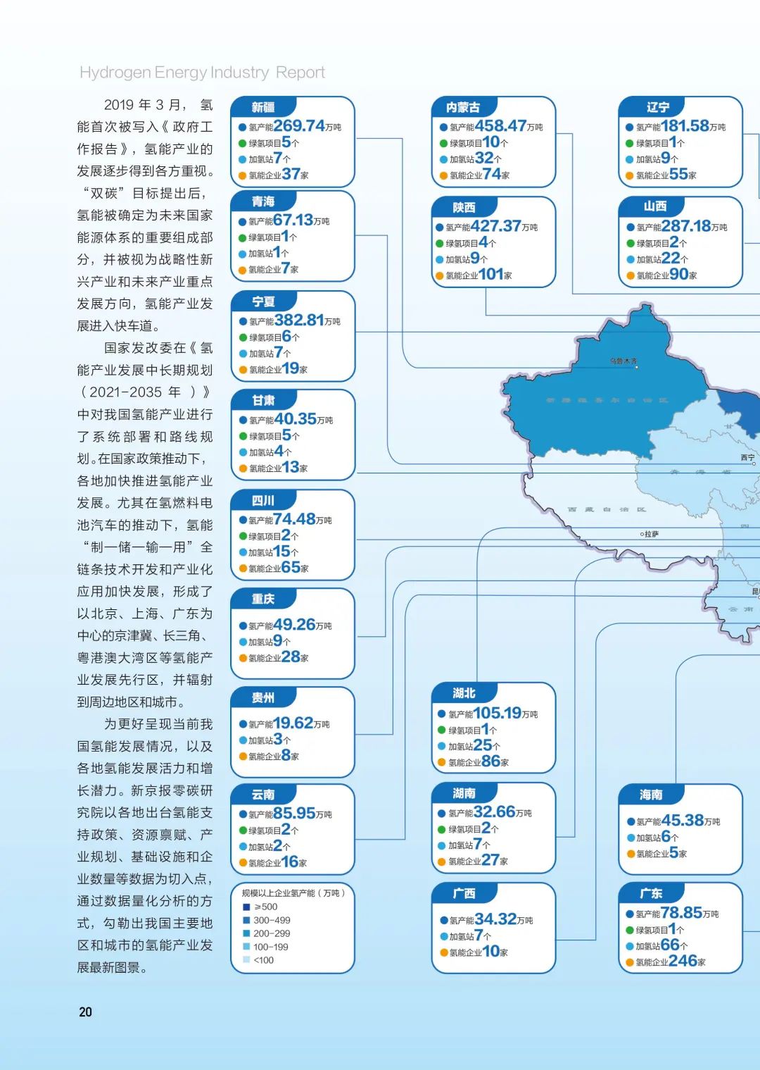 2024氢能产业报告