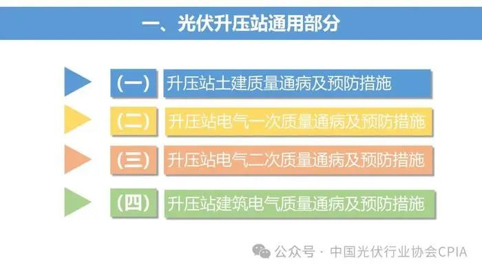 光伏电站施工建设中的控制要点分析