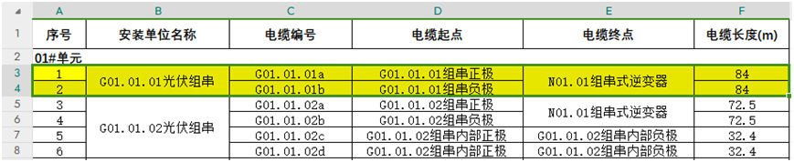 Candela3D | 自定义电缆清册导出格式