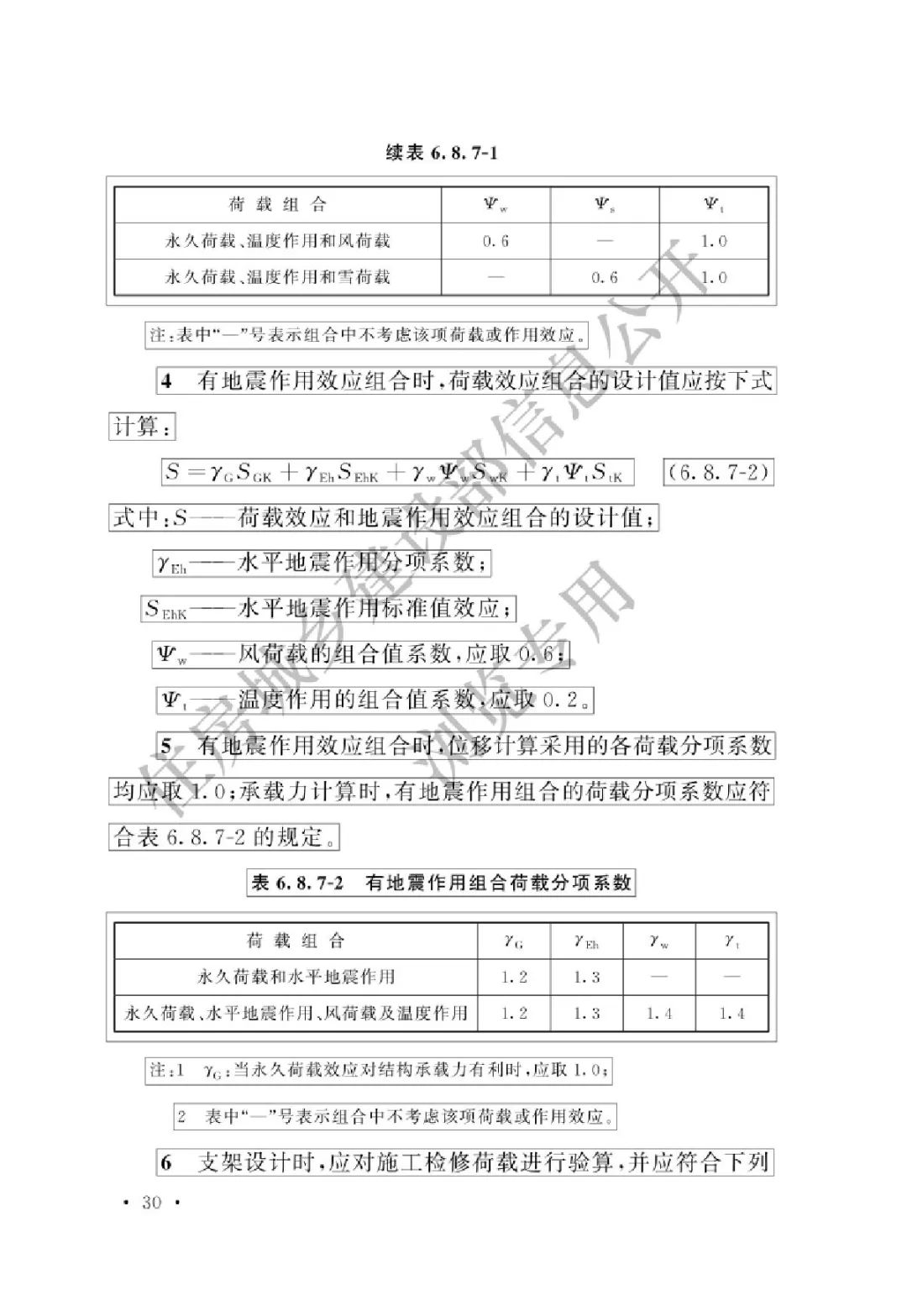 【规范图书馆】光伏发电站设计标准（局部修订条文GB50797-2012）