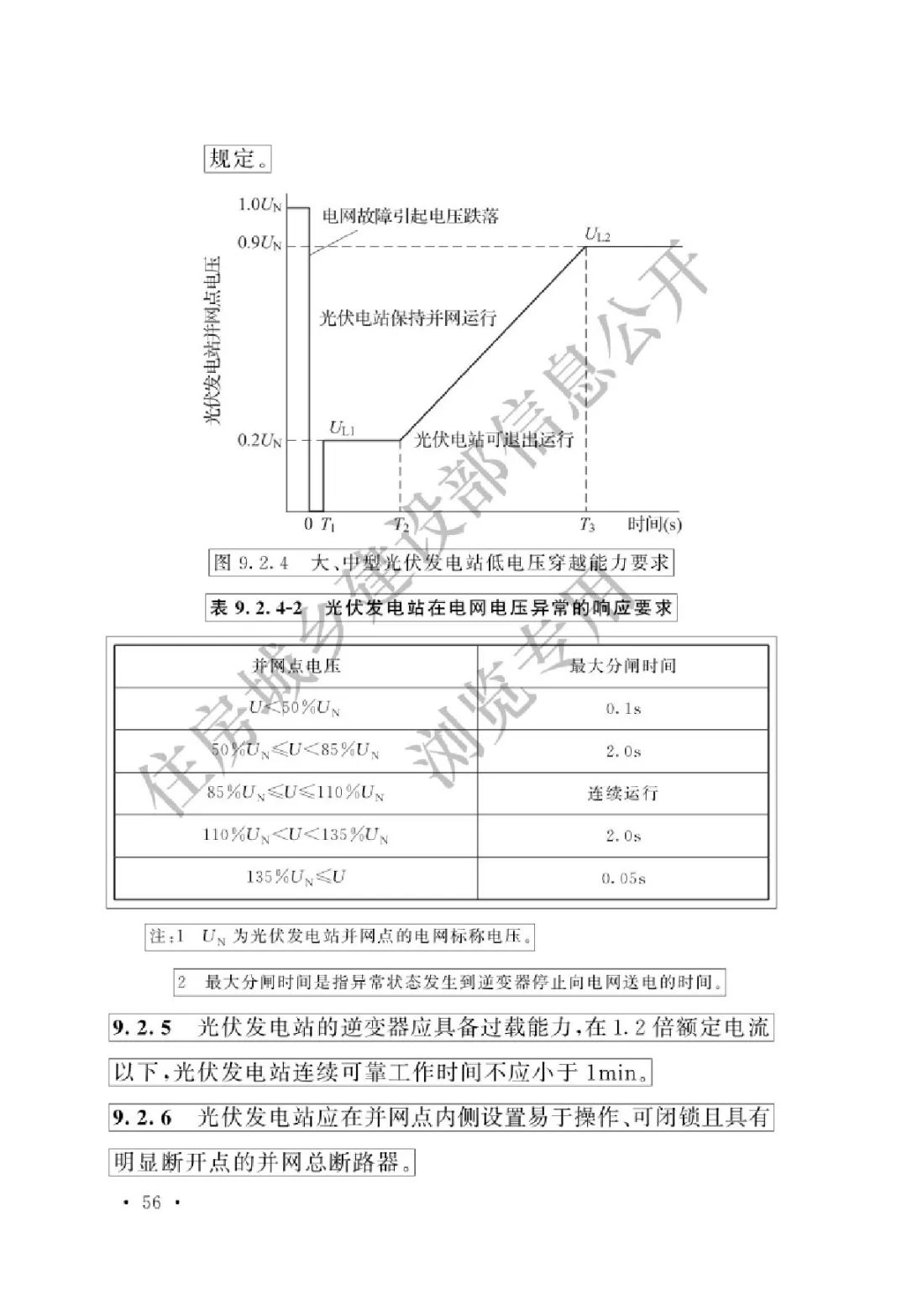 【规范图书馆】光伏发电站设计标准（局部修订条文GB50797-2012）