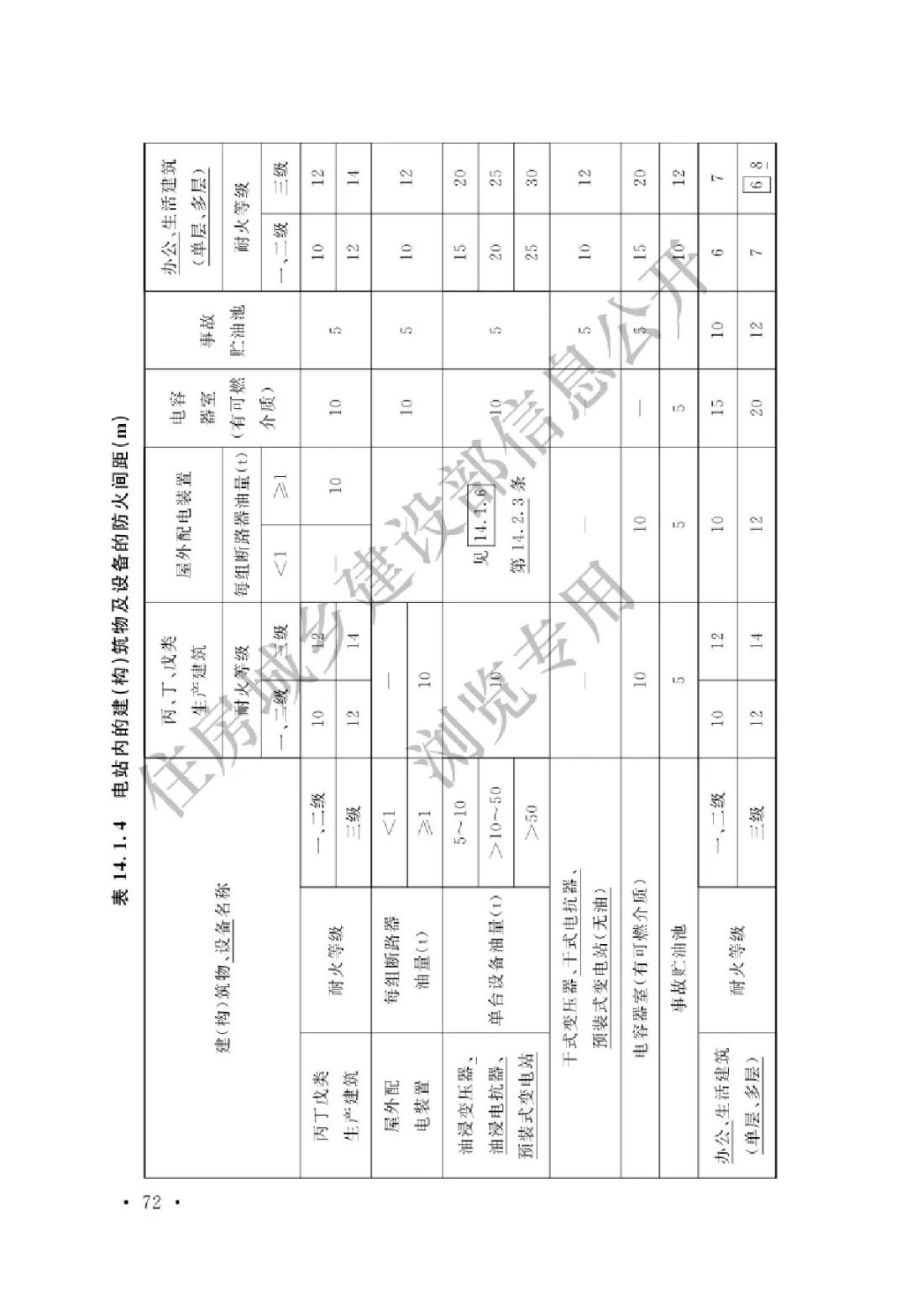 【规范图书馆】光伏发电站设计标准（局部修订条文GB50797-2012）