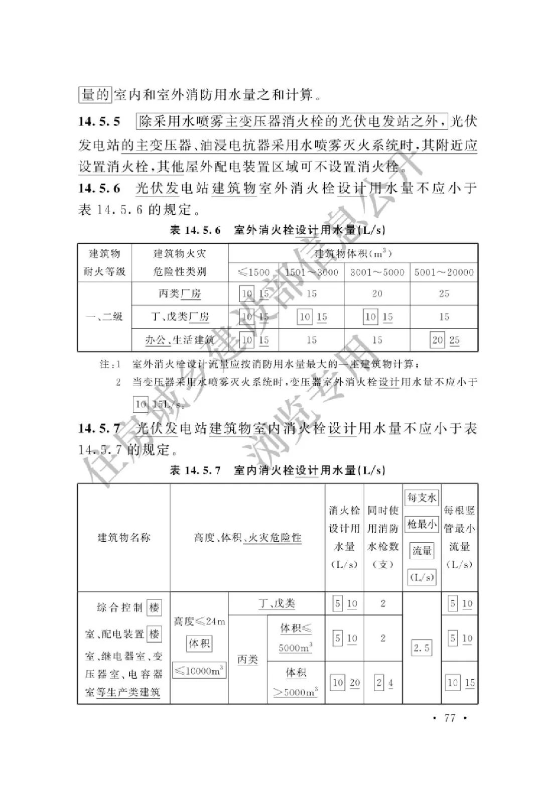 【规范图书馆】光伏发电站设计标准（局部修订条文GB50797-2012）