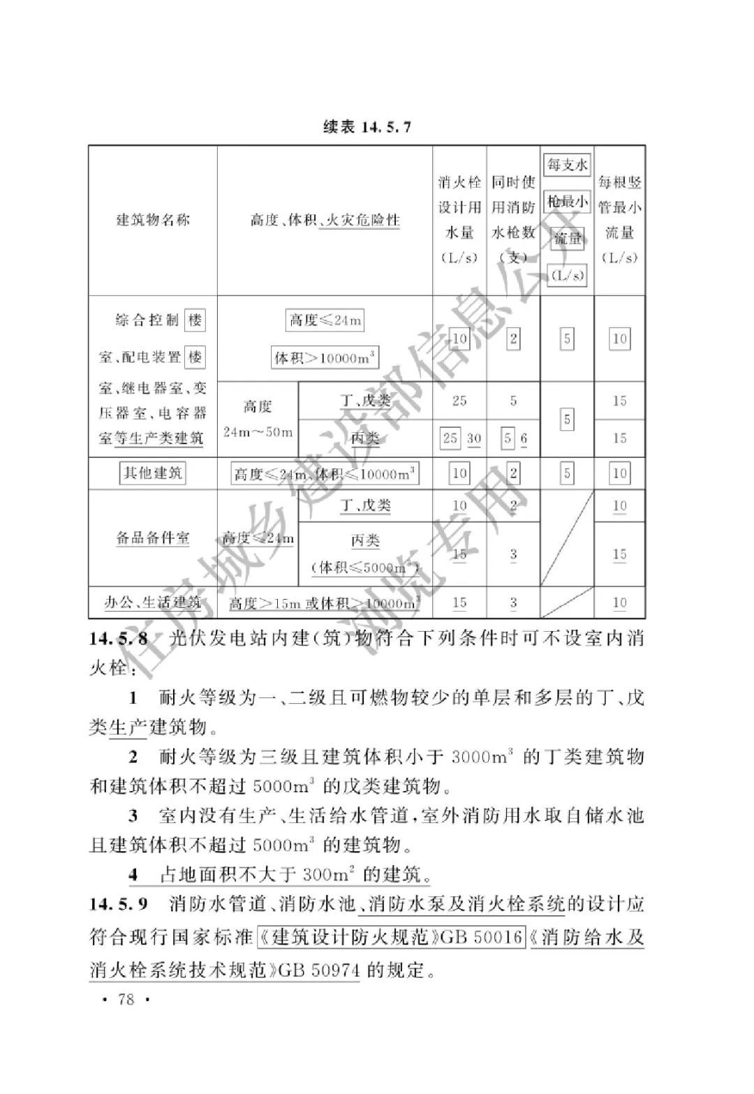 【规范图书馆】光伏发电站设计标准（局部修订条文GB50797-2012）