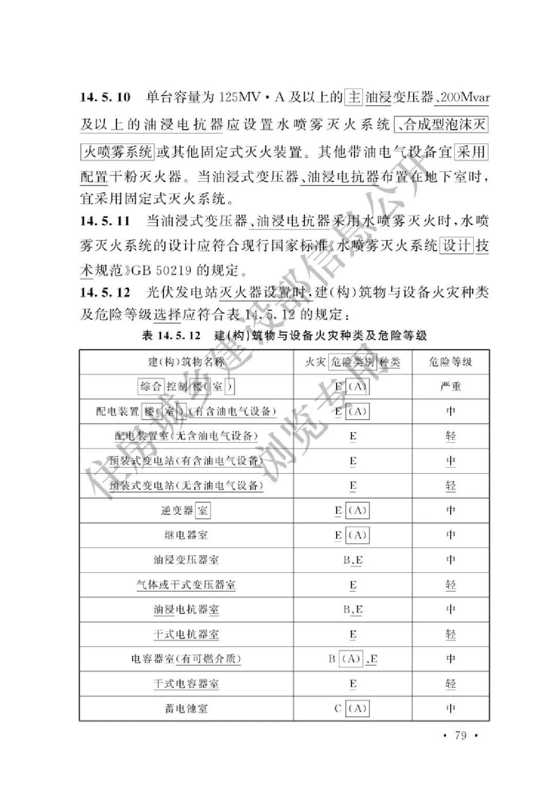 【规范图书馆】光伏发电站设计标准（局部修订条文GB50797-2012）