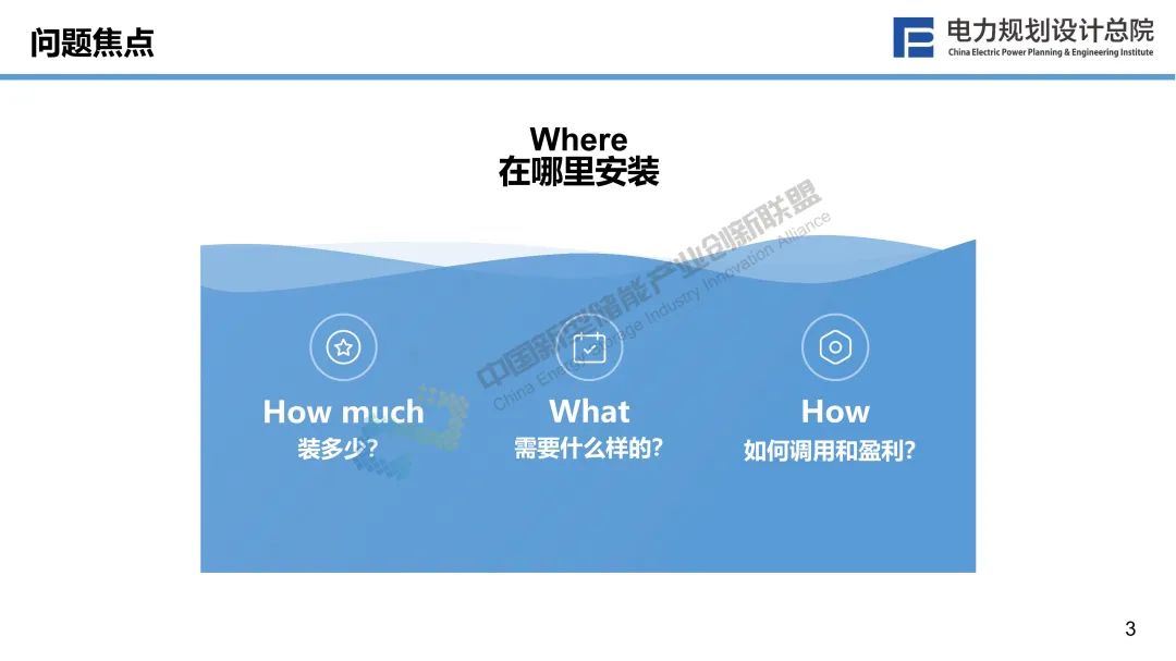 新型储能与新型电力系统融合发展的若干思考